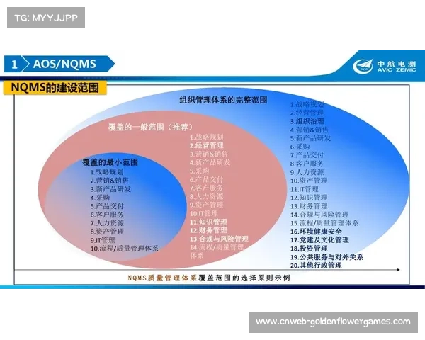 赛事执行方通过建立数字化媒资库 实现了体育赛事内容质量体系素材秒级检索